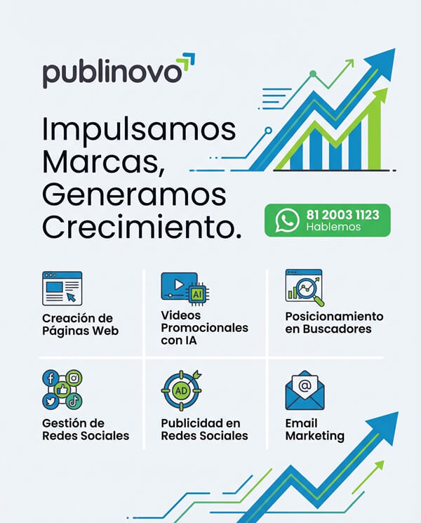Publinovo - Click para contactar por WhatsApp